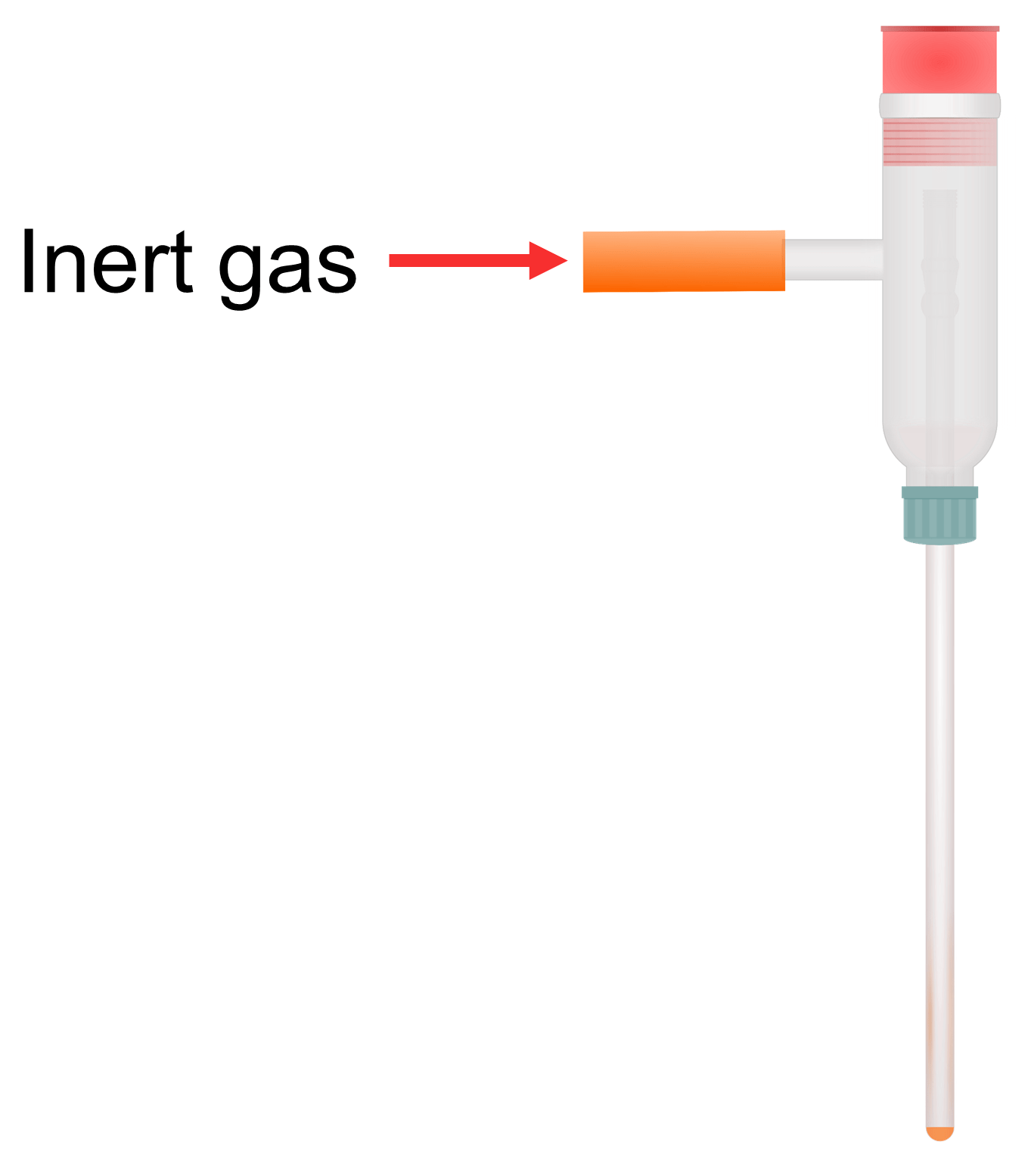 Preparing NMR Samples on a Schlenk Line The Schlenk Line Survival Guide