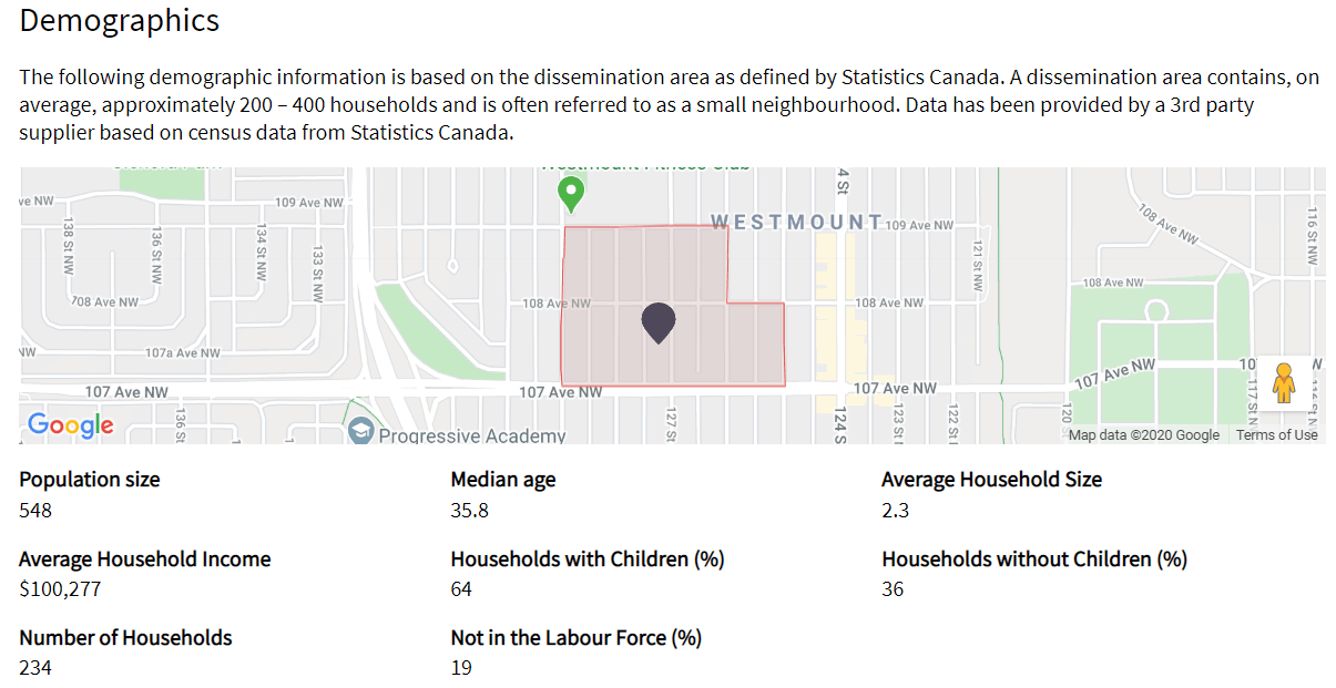 Neighborhood Profile Westmount Schmidt Realty Group