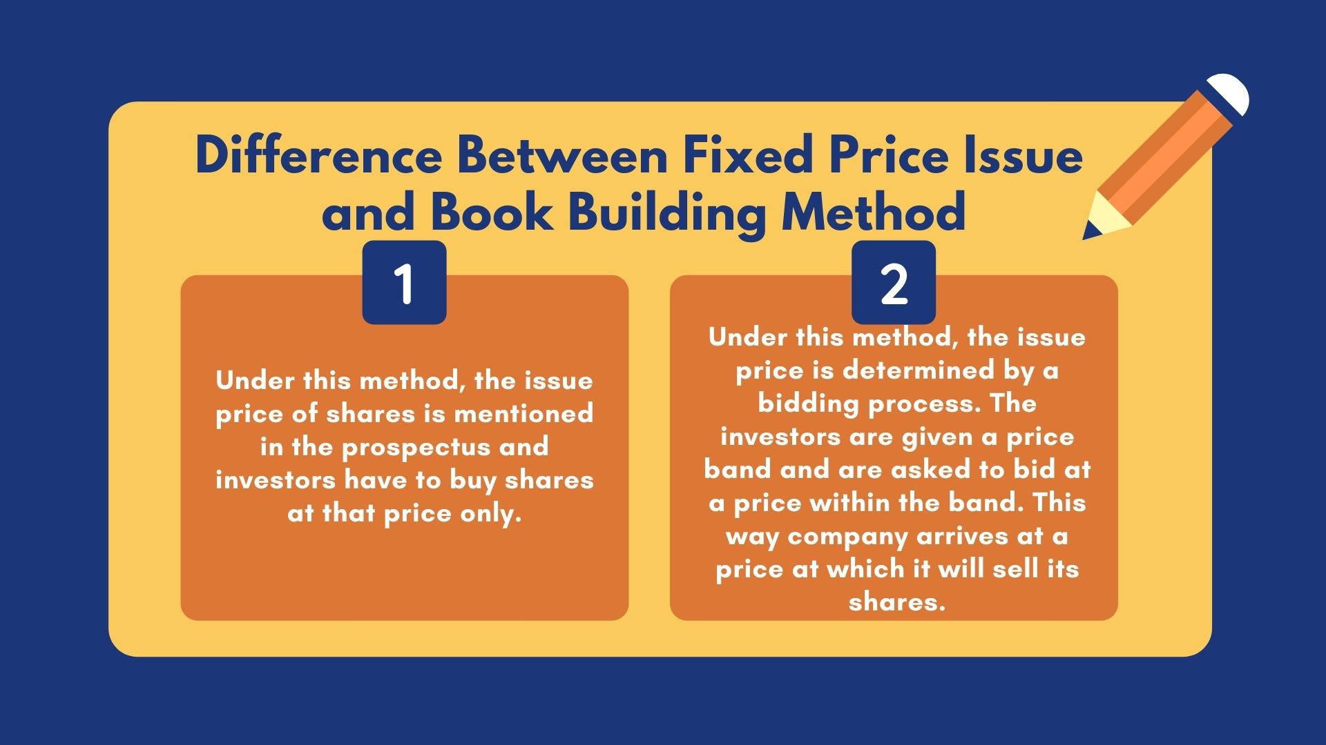 Difference Between Fixed Price Issue Method and Book Building Method (6