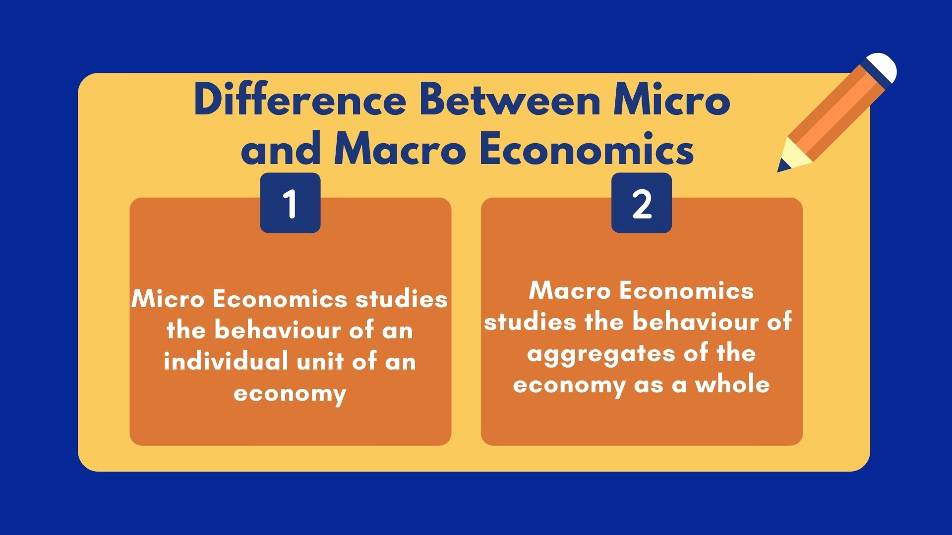 Difference Between Micro and Macro Economics (11 Points) Important