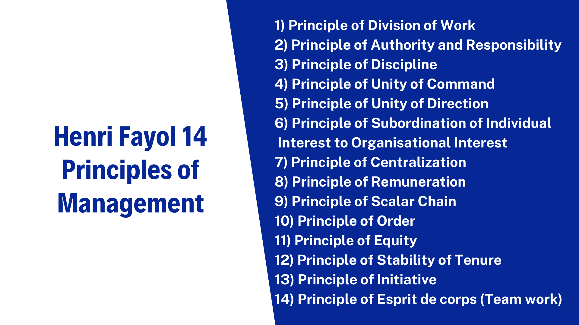 Henri Fayol 14 Principles of Management with examples Free Management