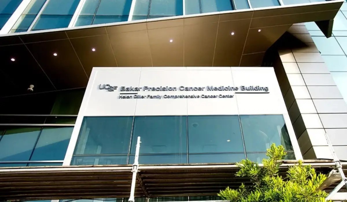 Environmental Science Internships Summer 2023 In India