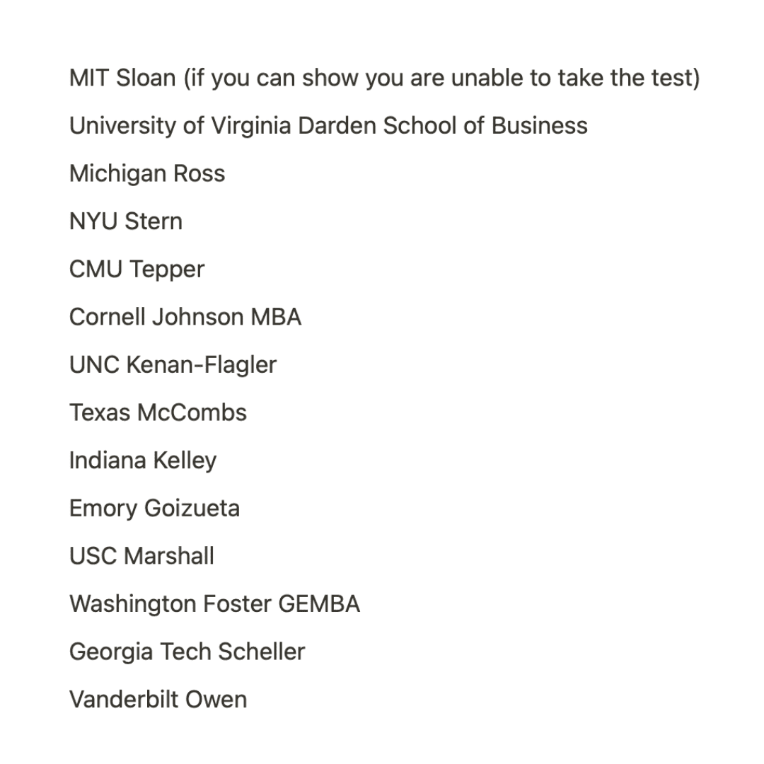 GMAT Waiver Fall 2023 Complete List of Top MBA Programs Scholar Strategy