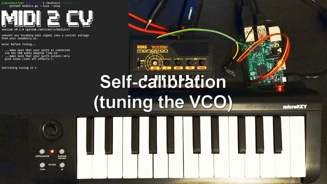 Using a Raspberry Pi to add MIDI to a CV synthesizer Zack Scholl