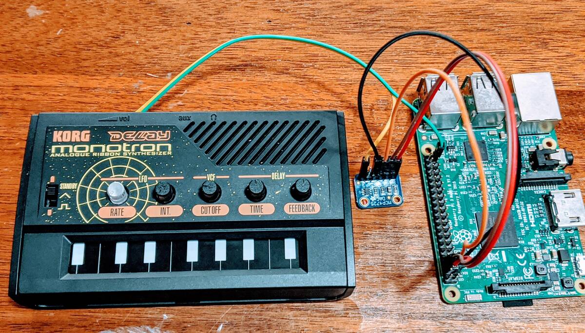 Using a Raspberry Pi to add MIDI to a CV synthesizer Zack Scholl