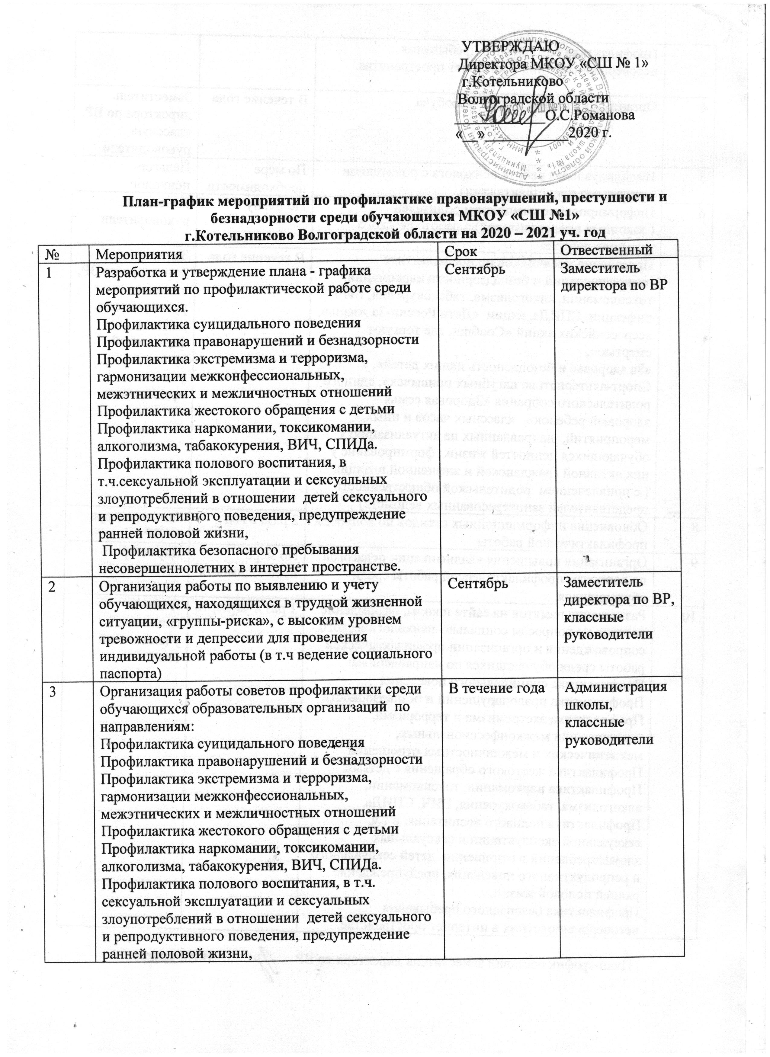 сайт МКОУ "СШ №1" г.Котельниково Волгоградской области Воспитательная