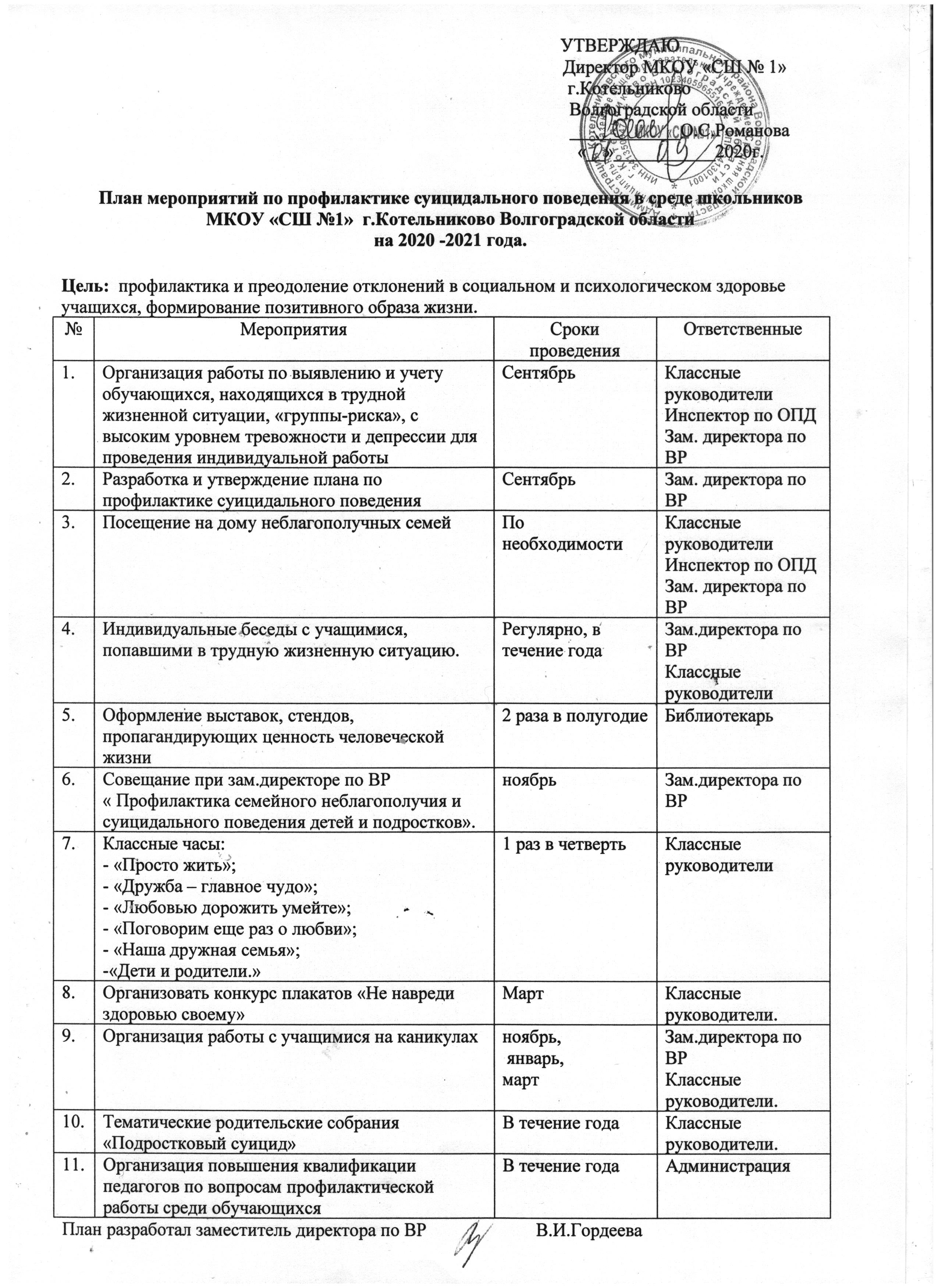 сайт МКОУ "СШ №1" г.Котельниково Волгоградской области Воспитательная