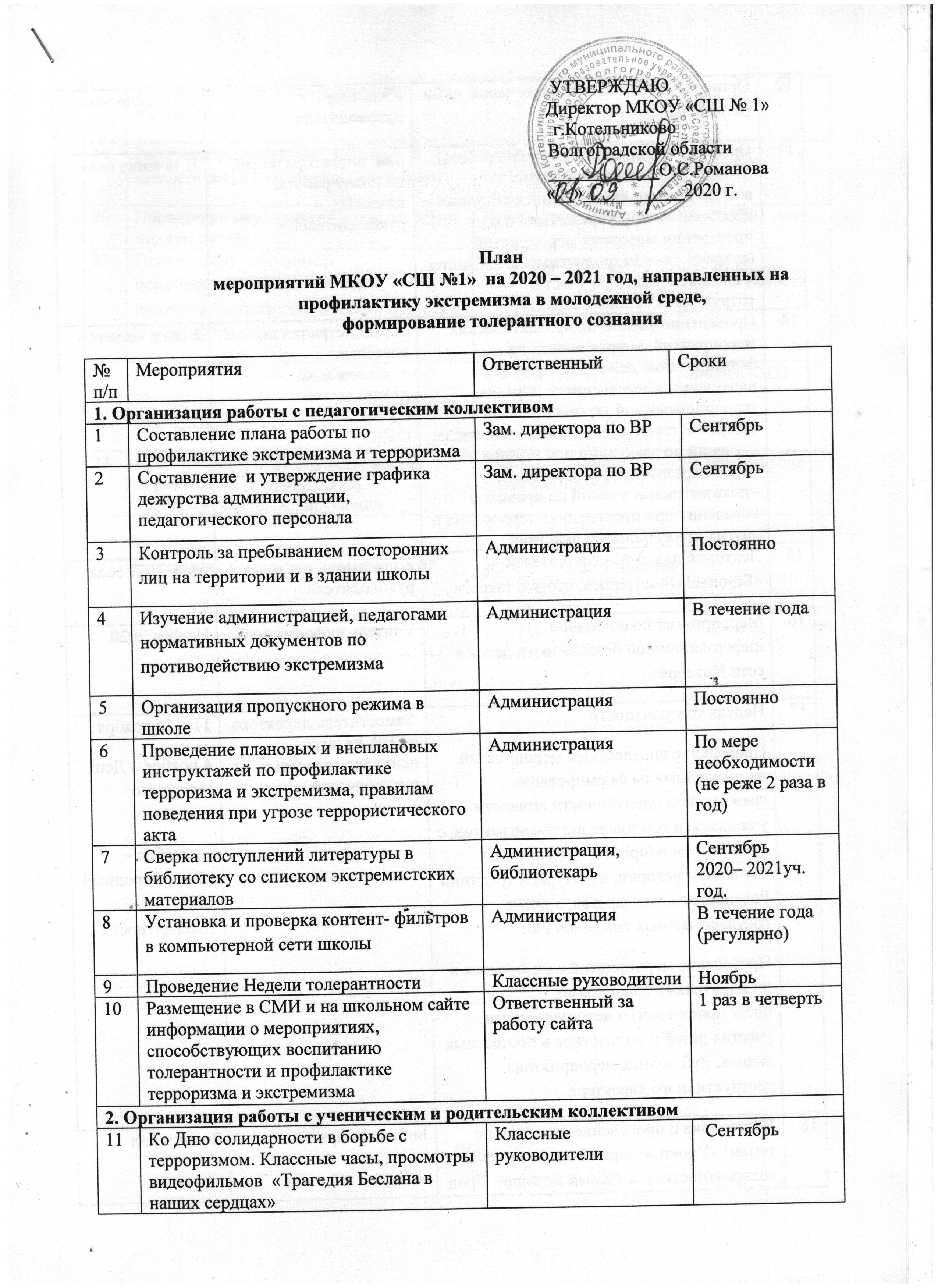 сайт МКОУ "СШ №1" г.Котельниково Волгоградской области Воспитательная