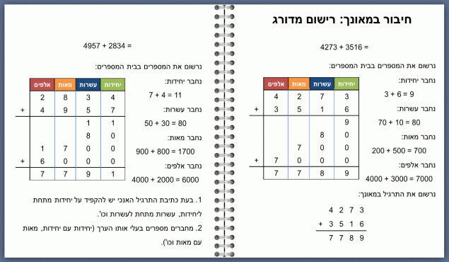 חיבור במאונך כיתה ג'