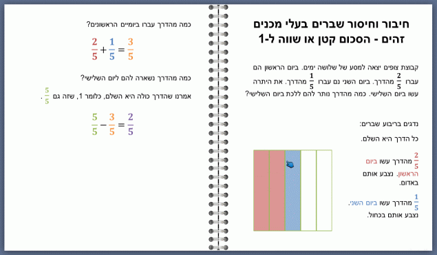 חיבור וחיסור מכנים זהים > חשבון לכיתה ד' וואלה סקול
