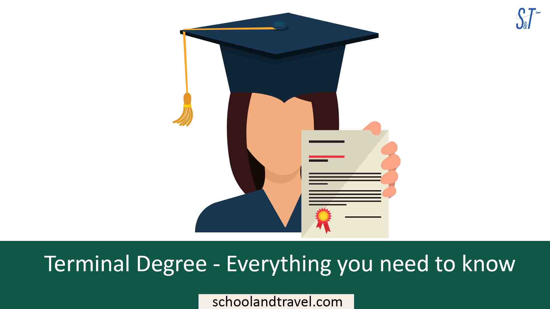 Terminal Degree Everything you need to know