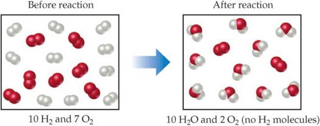 LIMITING REACTANTS STOICHIOMETRY CALCULATIONS WITH CHEMICAL FORMULAS