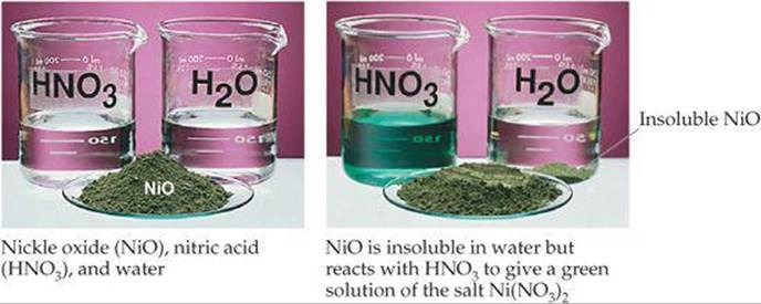 METALS, NONMETALS, AND METALLOIDS PERIODIC PROPERTIES OF THE ELEMENTS