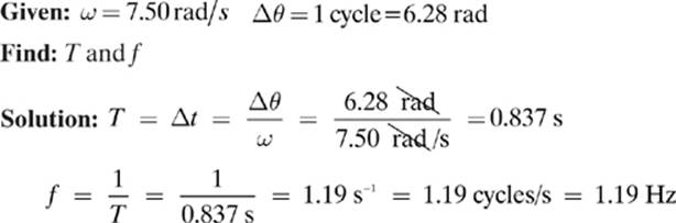 A wagon wheel has an angular velocity of 7.50 rad/s. Calculate the