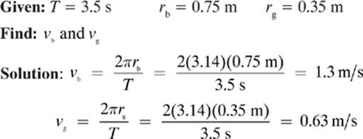 4 Rotational and Circular Motion