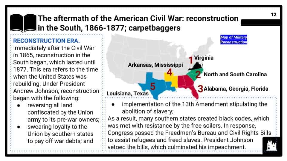 America 18401895 Expansion & consolidation AQA GCSE 91