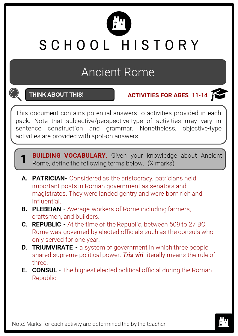Ancient Rome Facts, Worksheets, Information, History & Structure