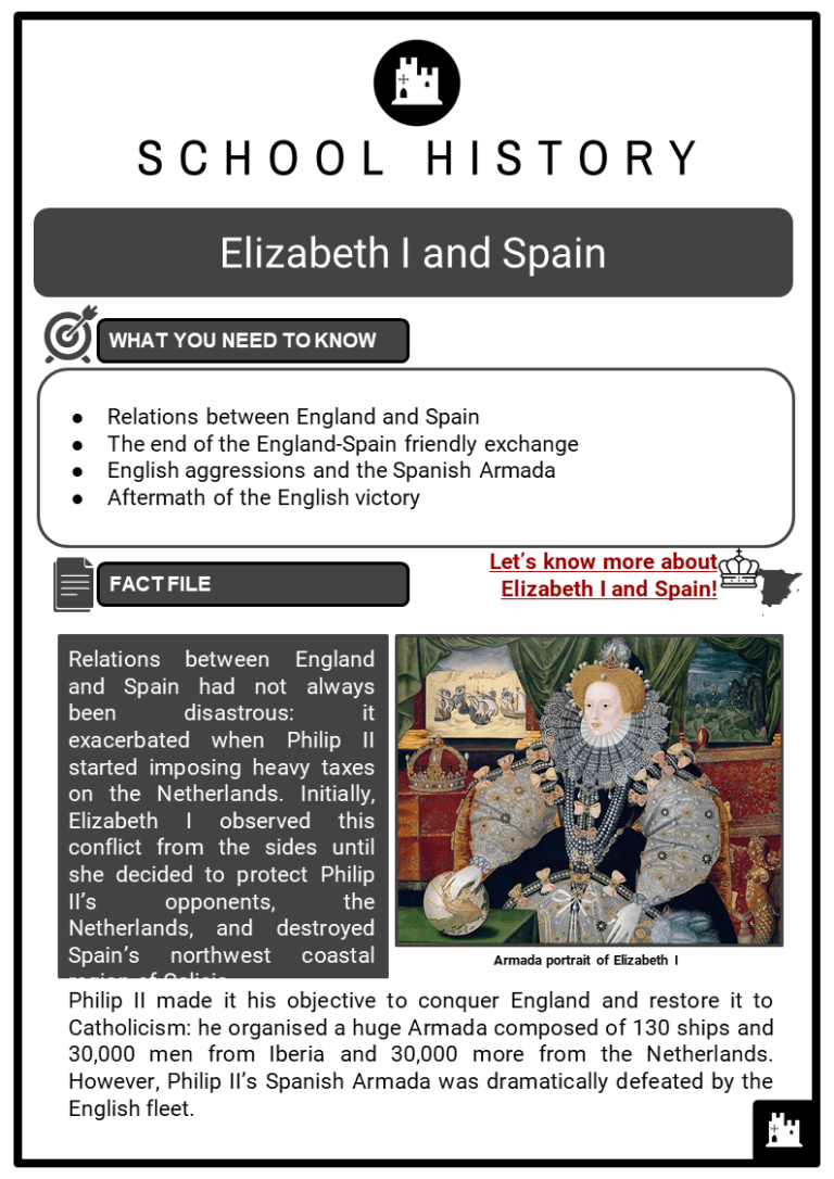 Elizabeth I Worksheets KS3 & KS4 Lesson Resources