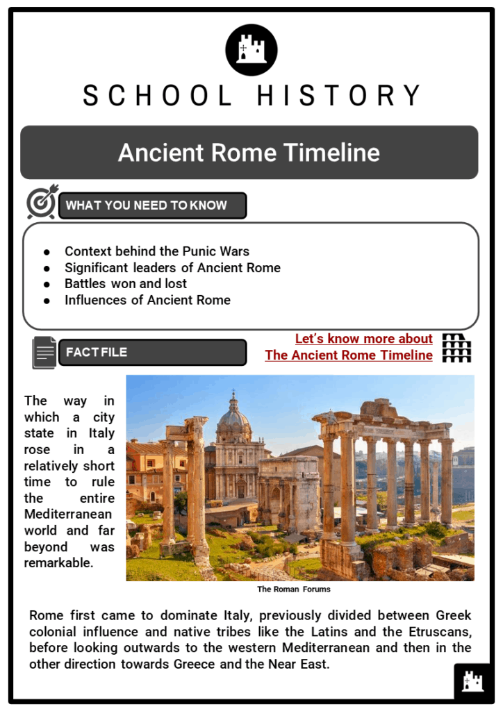 Ancient Rome Timeline Facts, Context, Significant Leaders & Battles