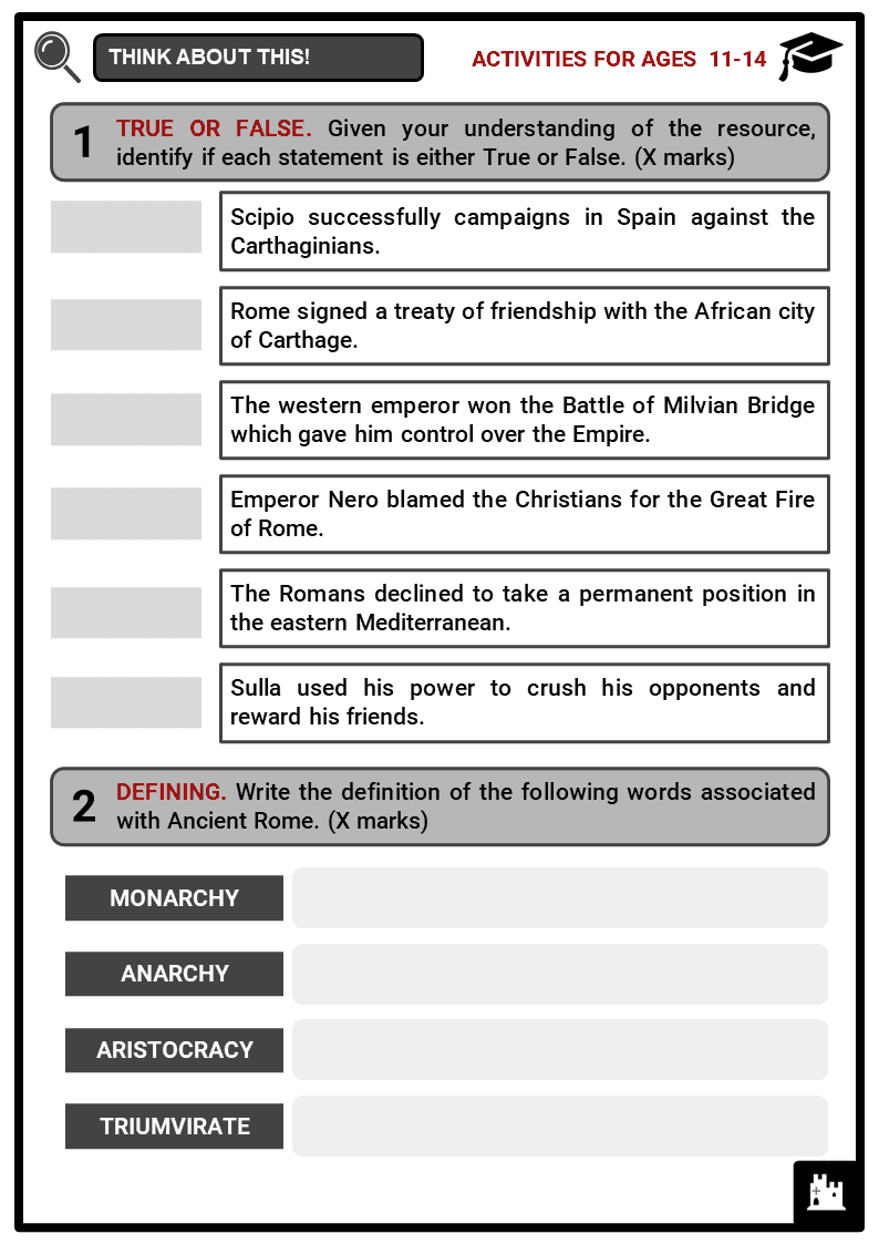 Ancient Rome Timeline Facts, Context, Significant Leaders & Battles