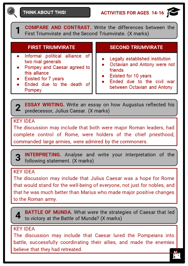 Ancient Rome Timeline Facts, Context, Significant Leaders & Battles