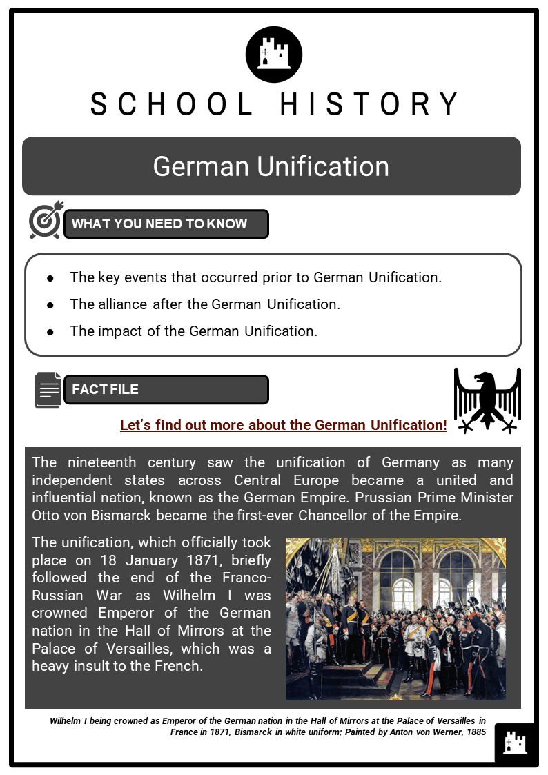 German Unification Facts, Worksheets, Key Events & Impact