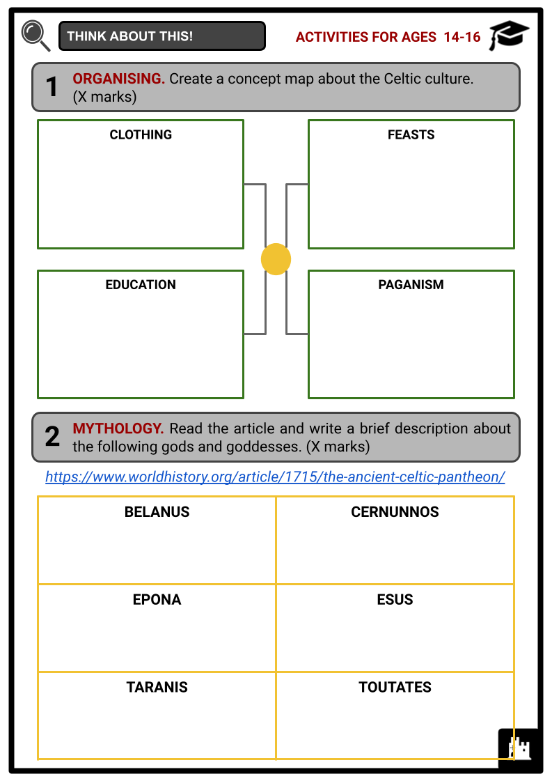 Celts Origin, Culture, Decline, Facts & Worksheets