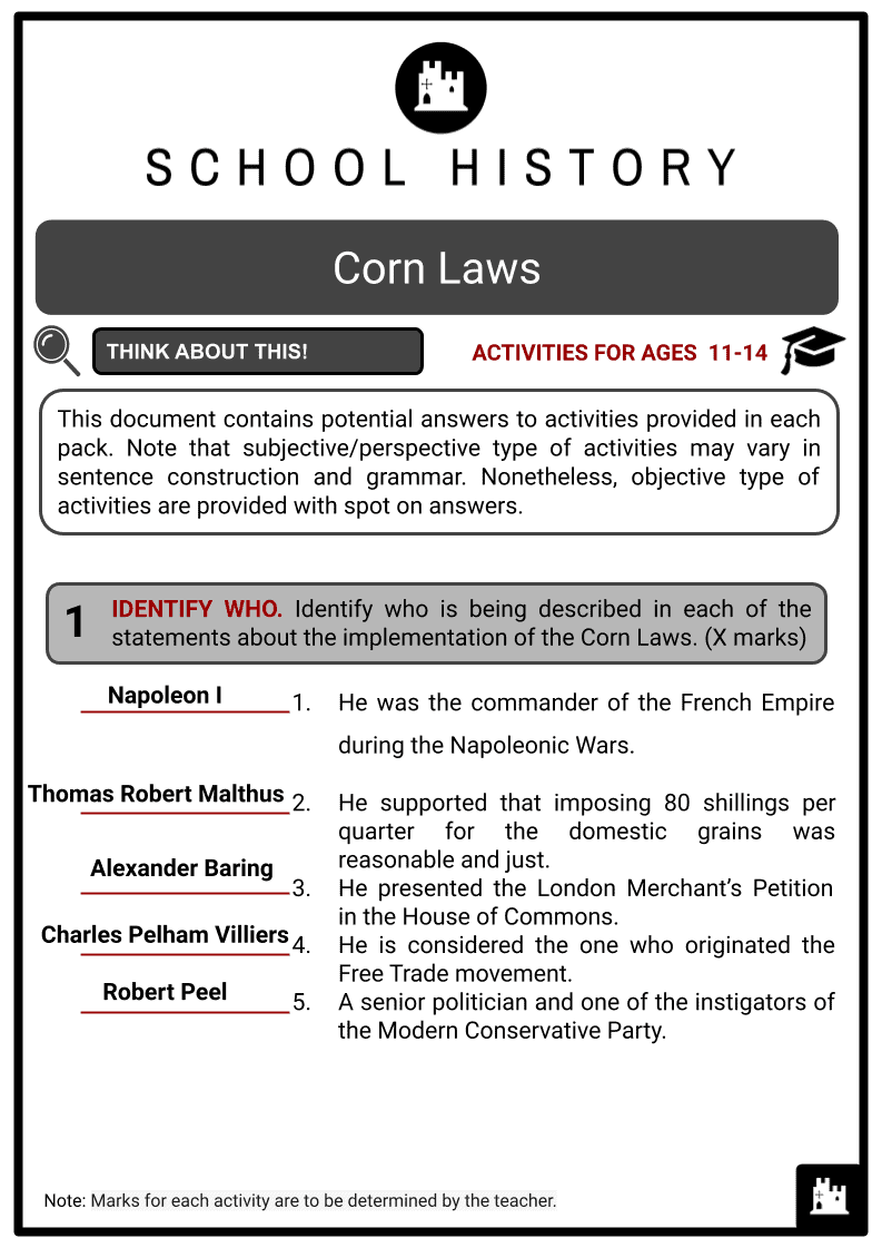 Corn Laws Background, Opposition, Repeal, Facts & History Worksheets