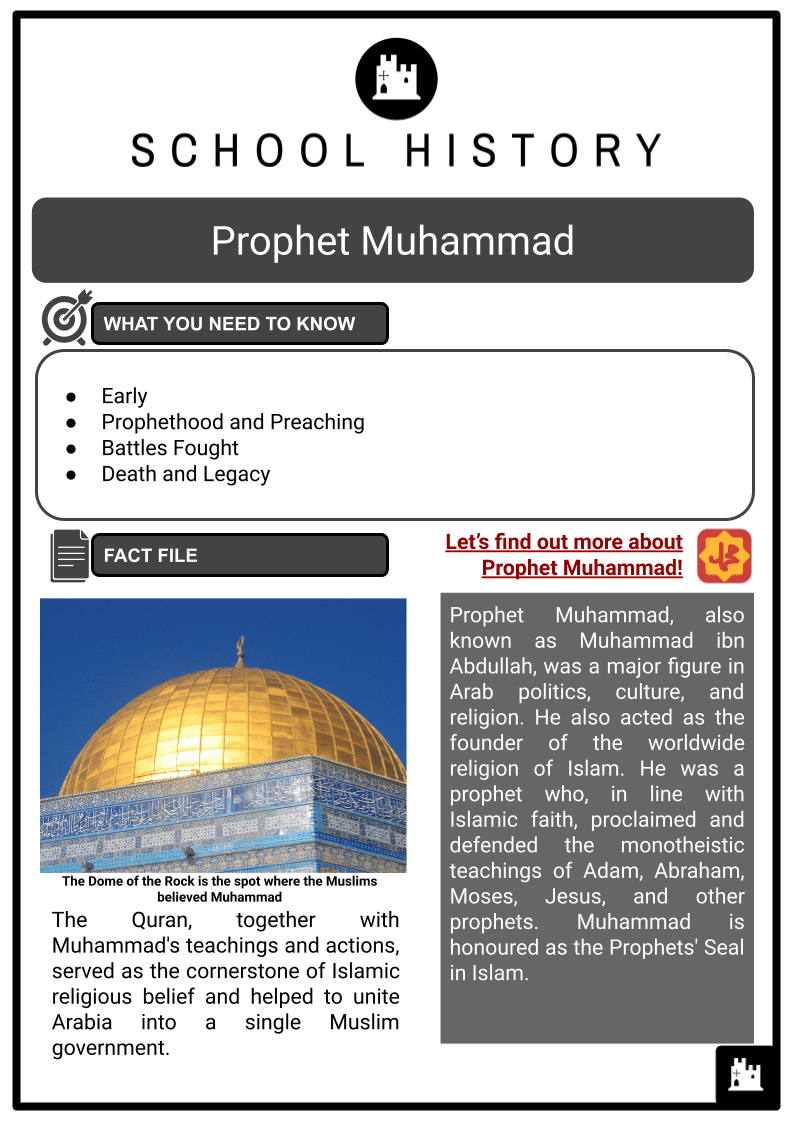 Prophet Muhammad Life, Prophethood, Impact on Islam Worksheets