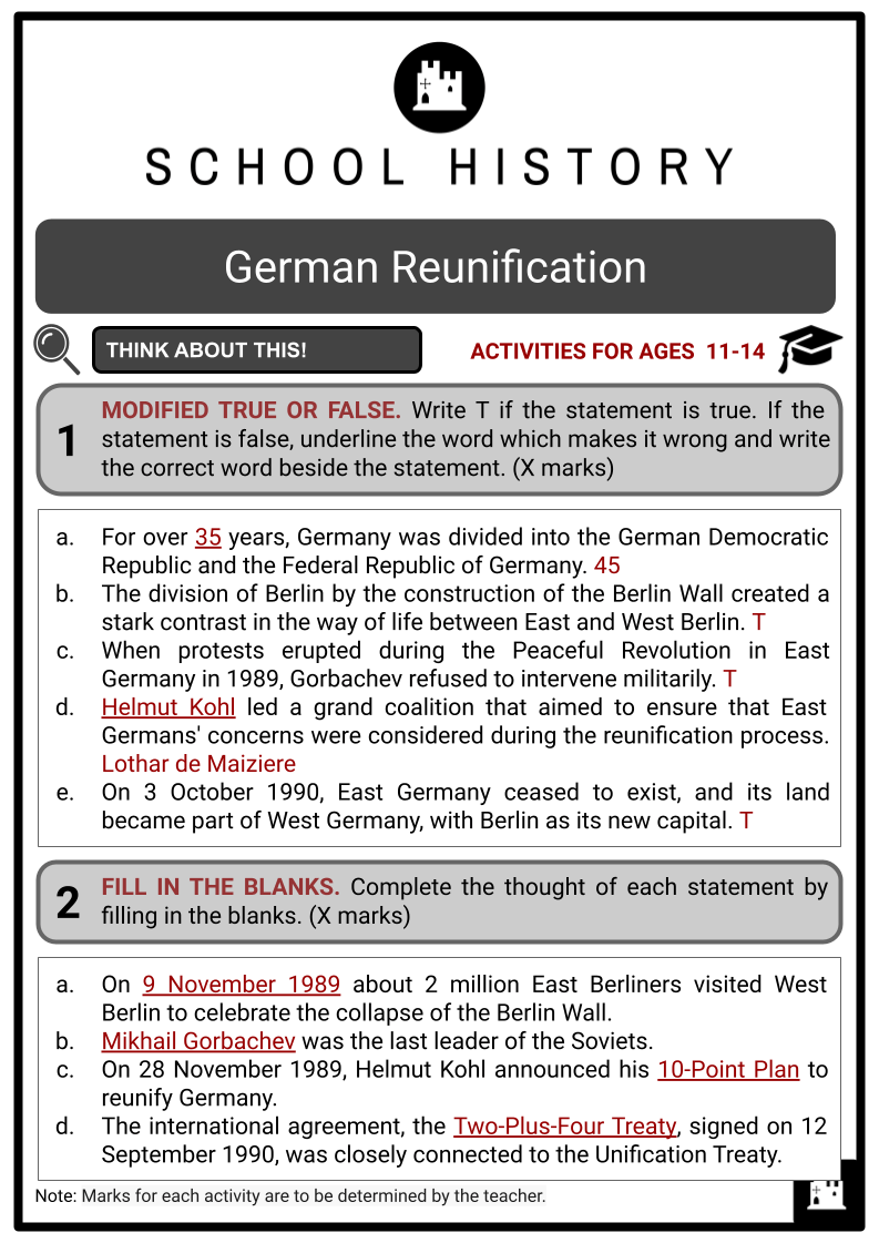 German Reunification Berlin Wall, Treaty History Worksheets