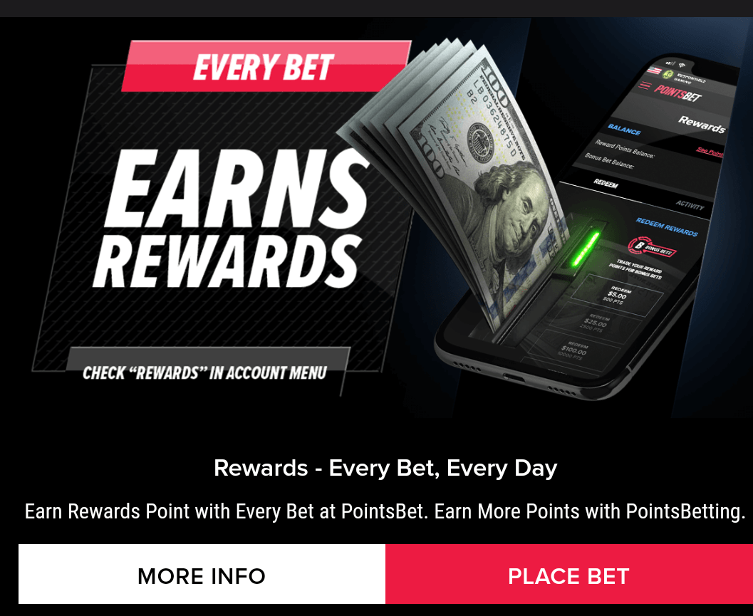 The Essential Pointsbet Sportsbook Review School Of Bets