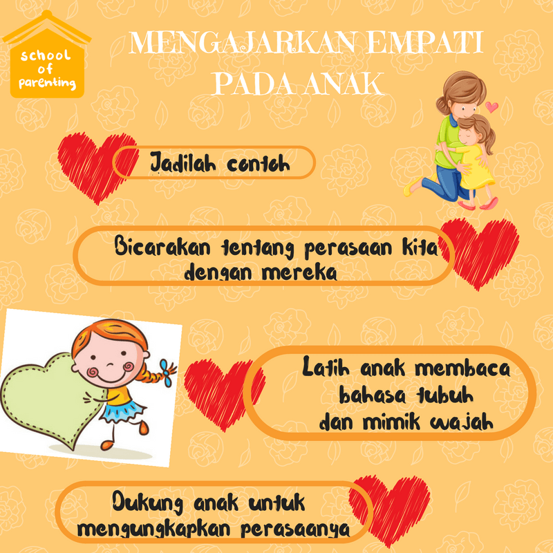 Apa itu Empati? Pentingnya Mengajarkan Empati Pada Anak(03)