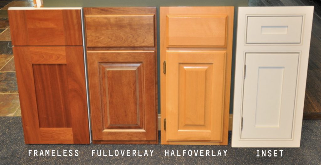 How to Make A Raised Panel Door Florida School of Woodwork