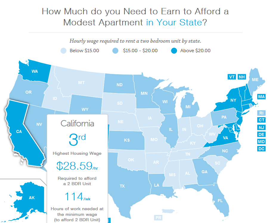 2016 Hours at Minimum Wage Needed to Afford Rent School on Wheels