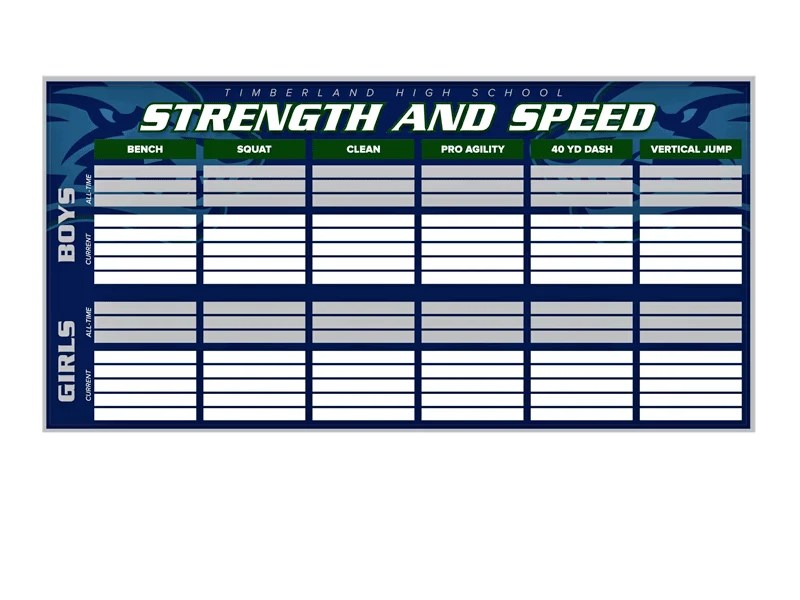 Strength Boards Weight Lifting Record Boards SchoolPride®