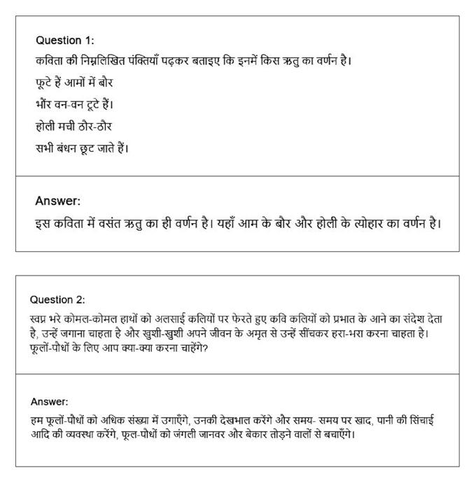 NCERT Solutions Class 8 Hindi Chapter 1 Dhwani (ध्वनि)