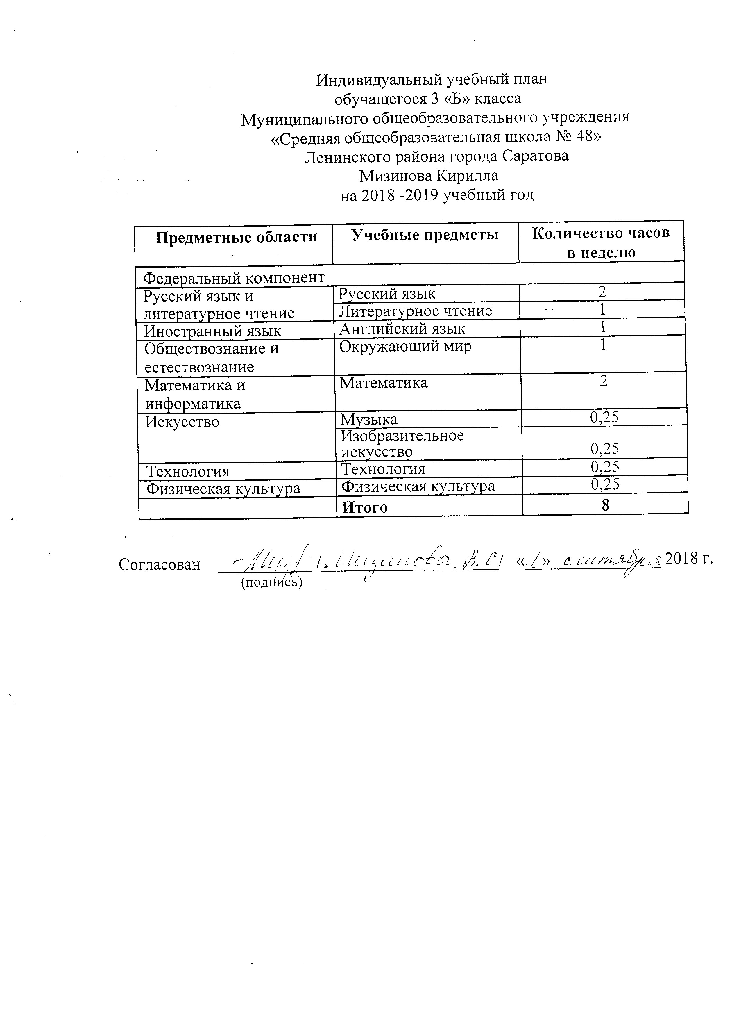 школа 48 Саратов Образование