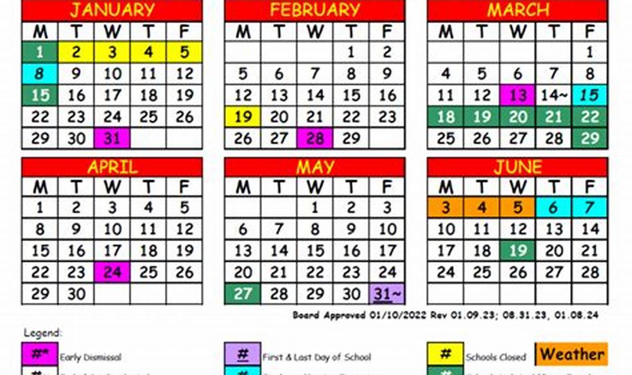 Duval County Schools Last Day &amp; Summer Break Guide