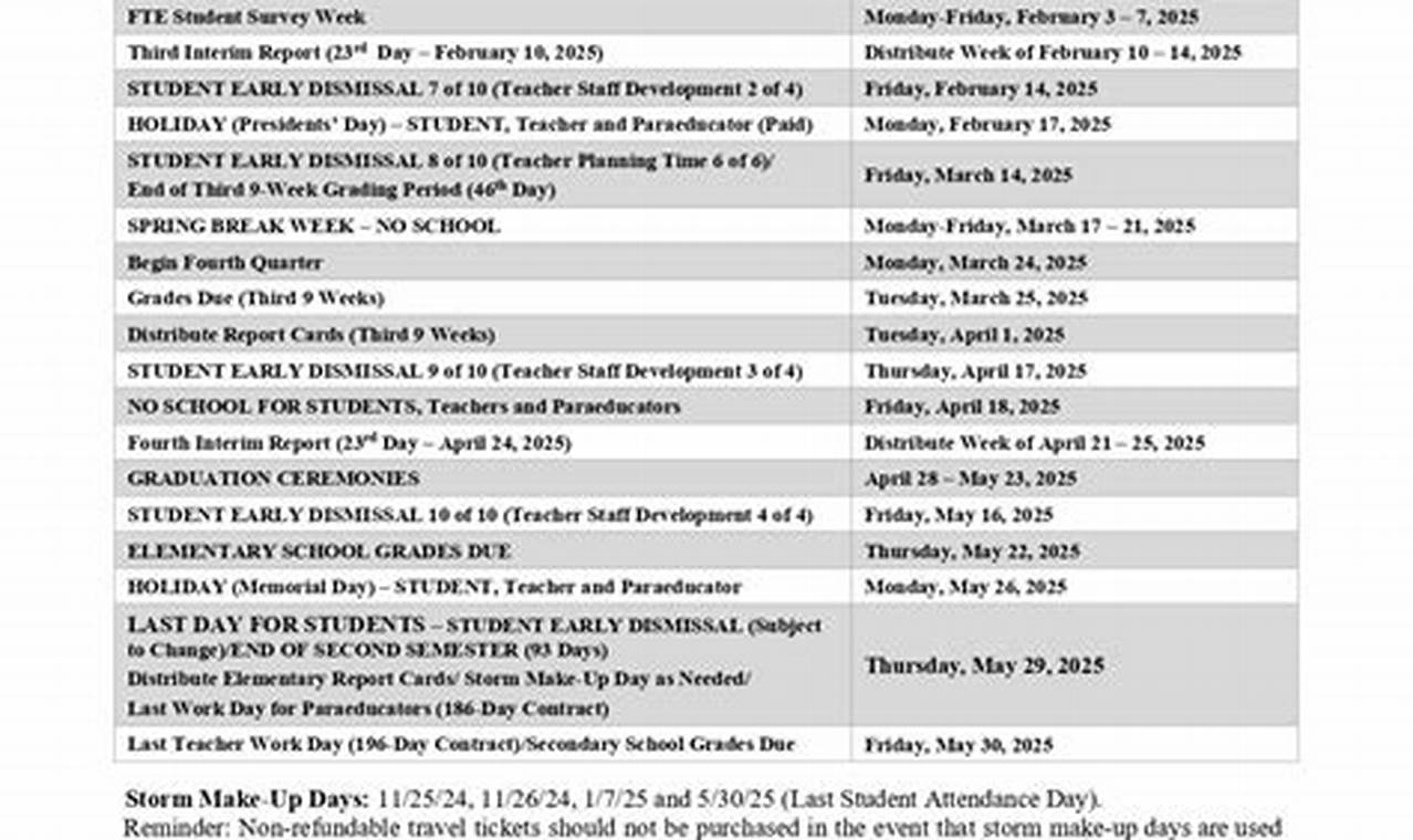 202324 Polk County, FL School Calendar &amp; Key Dates
