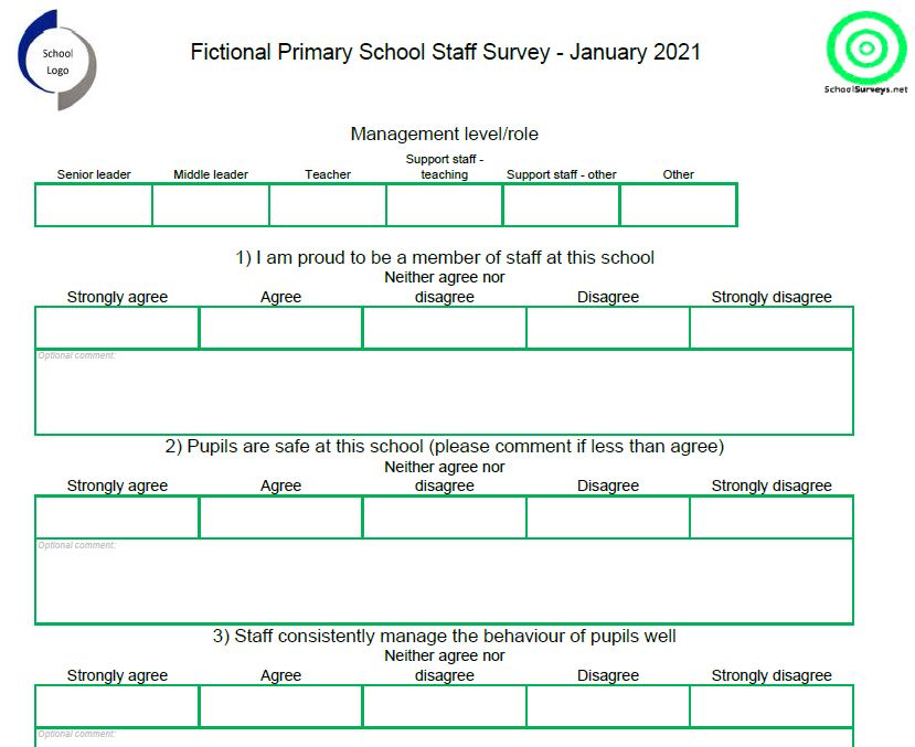 Ofsted Style Pupil, Parent and Staff Surveys Whole School Community