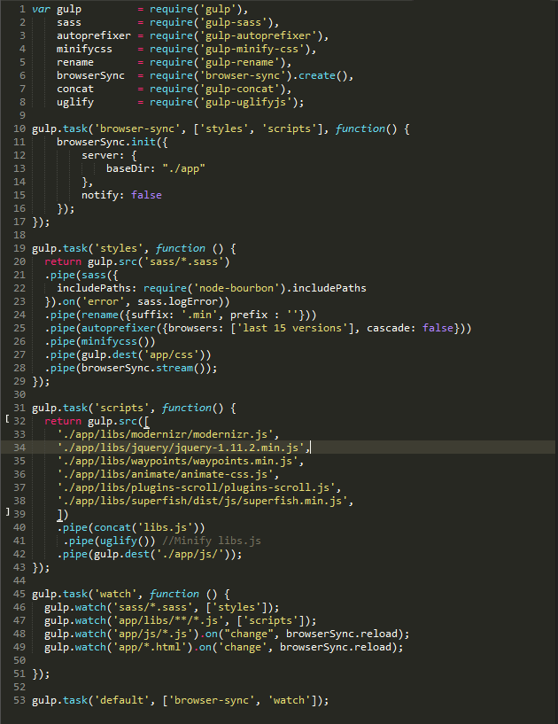 Gulpfile js JavaScript and Gulpfiles gulp.js