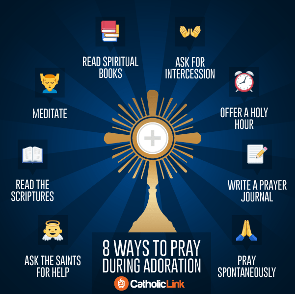 Perpetual Eucharistic Adoration