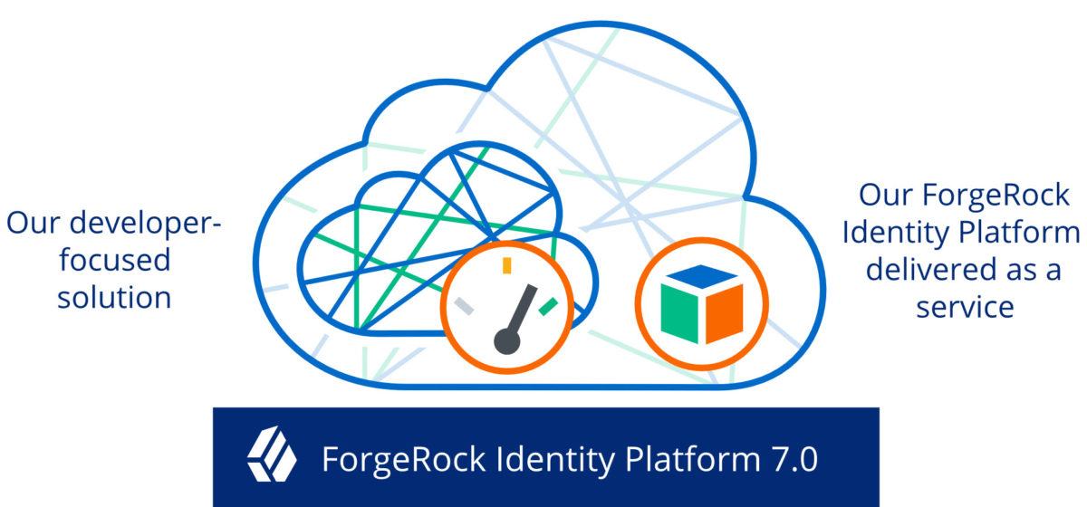 erleichtert Identity Management mit dem Launch der