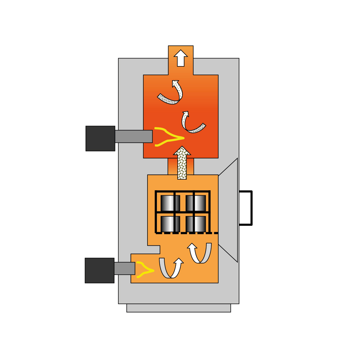 Pyrolysis Ovens SCHWING Technologies North America Inc