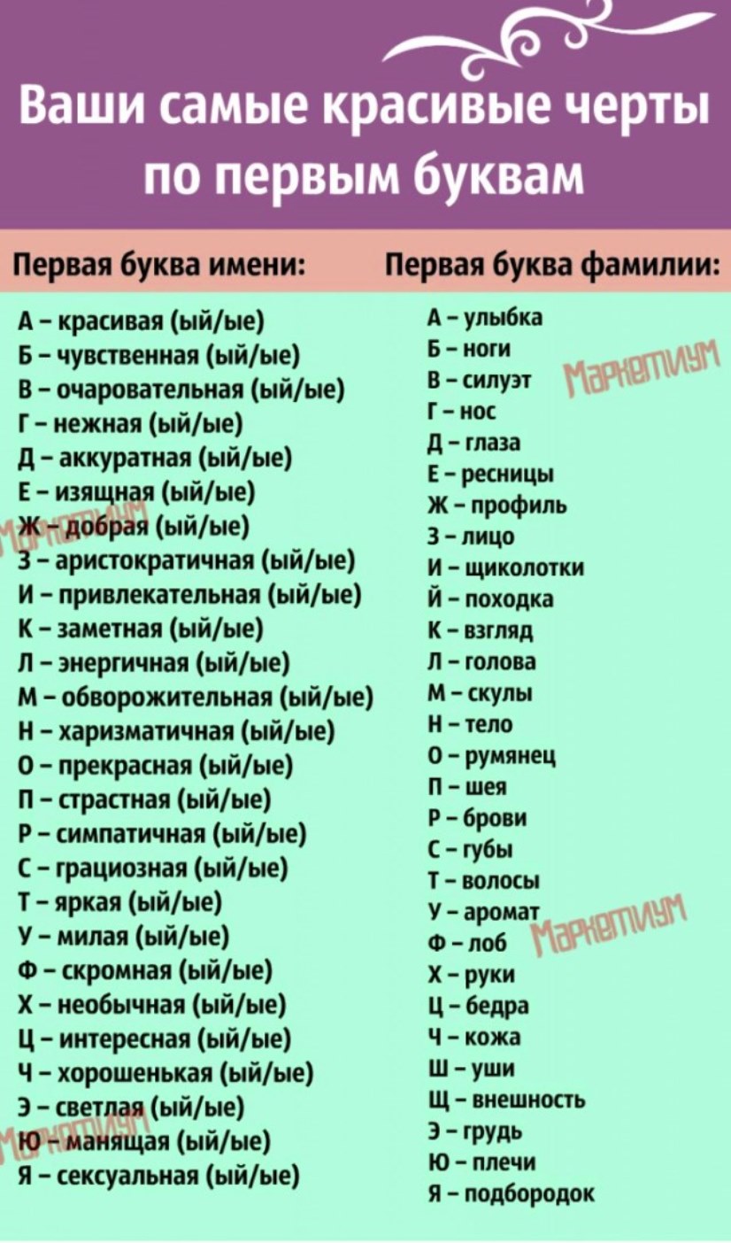 Ласковые слова для девушки на букву а Комплименты на букву «А»