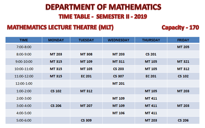 Lecture Theater Usage (Time Tables)