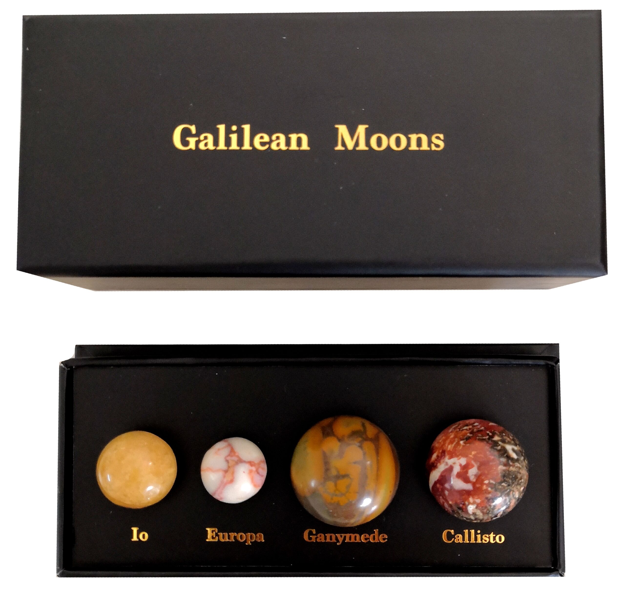 Galilean Moons Science And Nature