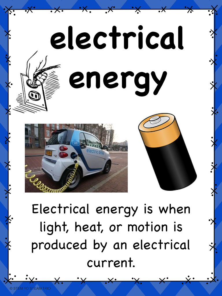 Forms of Energy Posters Science and STEAM Team