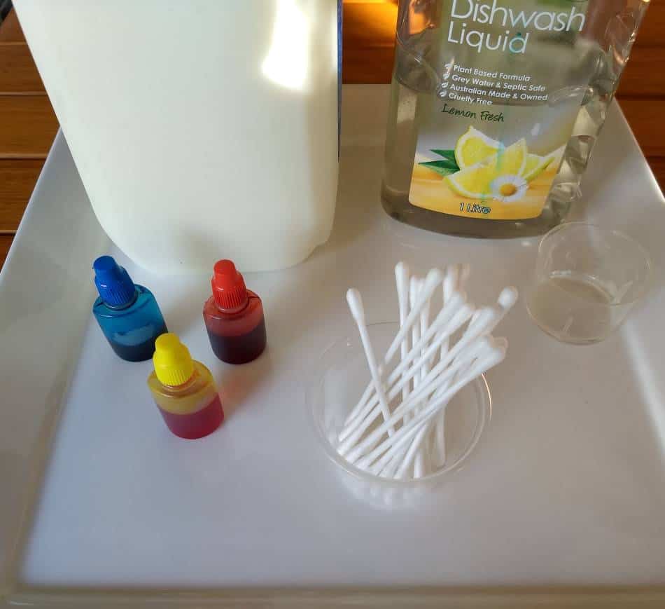 How does the color-changing milk experiment work? – Science Antics