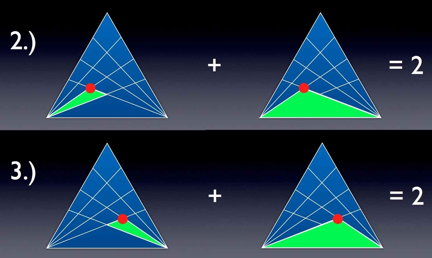 Weekend Diversion Triangles, a Puzzle, and Beauty ScienceBlogs